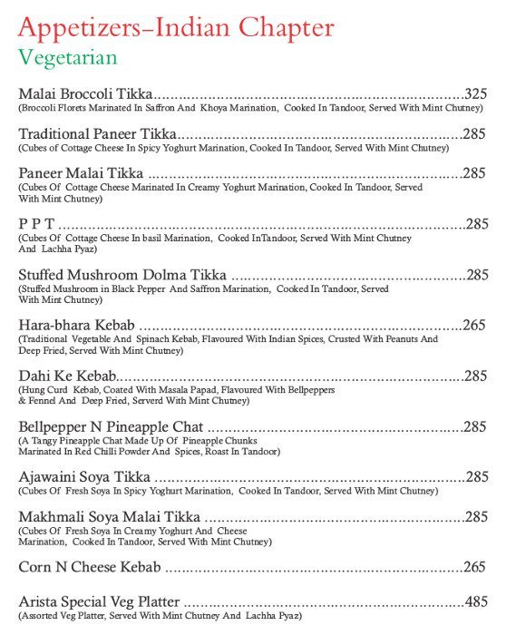 JASHAN LOUNGE & BAR (ARISTA HOTEL) KHARAR ROAD MOHALI Menu, Photos